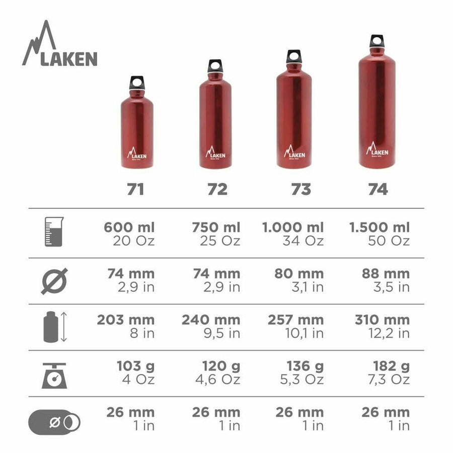 Borraccia rossa Laken Futura (0,6 L)